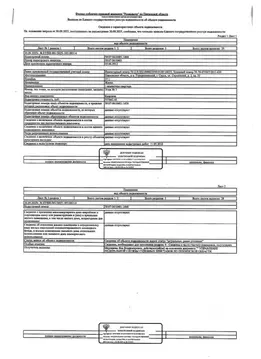 Свободной планировки кв. Пензенская область, Сурск Городищенский ...