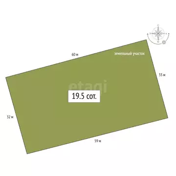 Участок в Алтайский край, Советский район, с. Шульгин Лог  (19.5 сот.)