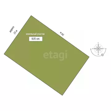 Дом в Костромская область, Кострома Первый кп, проезд Боговаровский, 2 ...