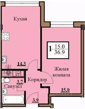 1-к кв. Ставропольский край, Ессентуки Звездная ул. (36.9 м)
