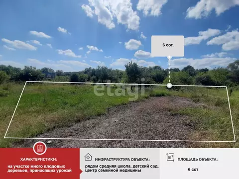 Участок в Белгородская область, Валуйский муниципальный округ, ...