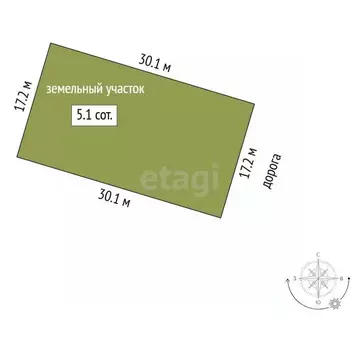 Участок в Ставропольский край, Пятигорск  (5.1 сот.)