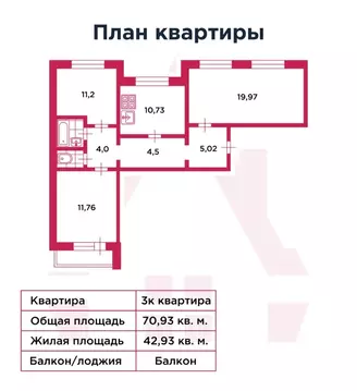 3-к кв. Санкт-Петербург просп. Энтузиастов, 40К2 (70.8 м)