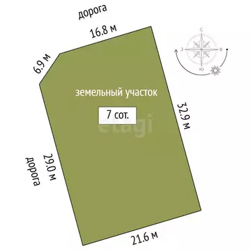 Участок в Тюменский муниципальный округ, ТСН Пятница, Дружная улица (7 ...