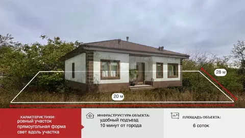 Участок в Крым, Симферопольский район, Урожайновское с/пос, СТ ...