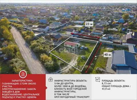 Дом в Тюменская область, Тюмень ул. 5-я Северная (43 м)