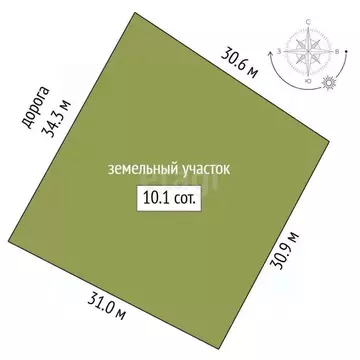 Участок в Ярославская область, Ярославский муниципальный округ, д. ...