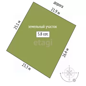 Дом в Тюменская область, Тюмень Малинка садовое товарищество,  (18 м)