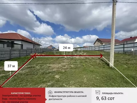Участок в Крым, Симферопольский район, Трудовское с/пос, с. ...