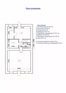 Торговая площадь в Санкт-Петербург Гаванская ул., 35 (82 м)
