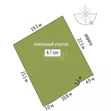 Дом в Тюменская область, Тюмень Энергетик СНТ, ул. Садовая (80 м)