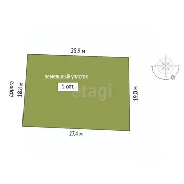 Участок в Тюменская область, Тюмень Микрорайон мыс,  (5.0 сот.)