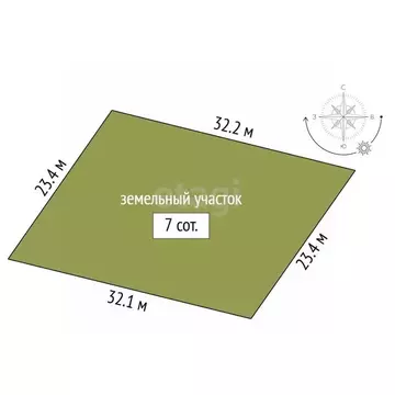 Участок в Ленинградская область, Тосненский район, Нурминское с/пос, ...