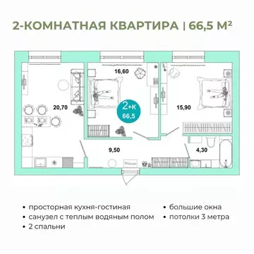 2-к кв. Оренбургская область, Оренбург Ростоши Премьер мкр,  (66.5 м)