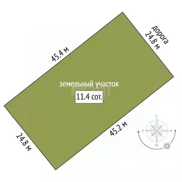 Участок в Тверская область, Конаковский муниципальный округ, Экопарк ...