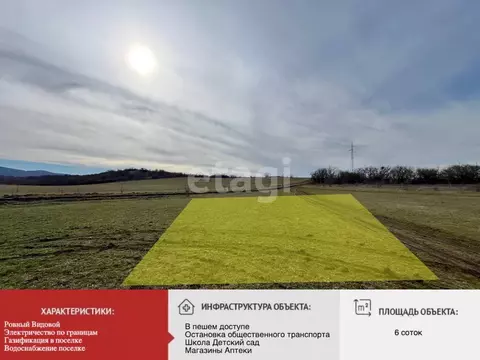 Участок в Крым, Симферопольский район, с. Доброе ул. Клубничная (6.0 ...