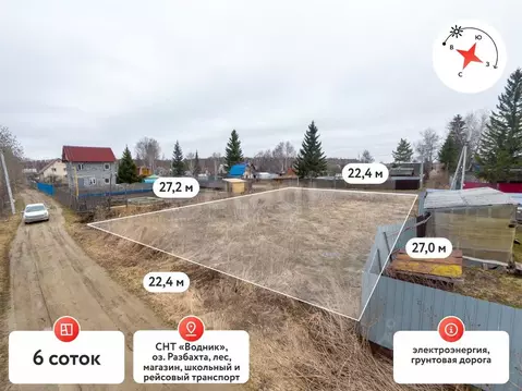 Участок в Тюменская область, Нижнетавдинский муниципальный округ, ...