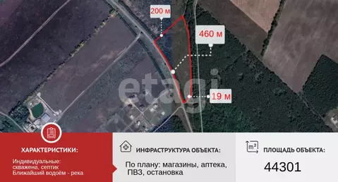 Участок в Белгородская область, Старооскольский городской округ, с. ...