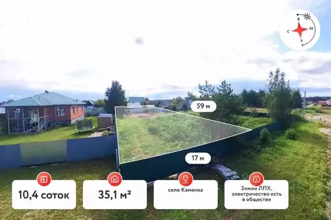 Дом в Тюменская область, Тюменский муниципальный округ, с. Каменка ул. ...