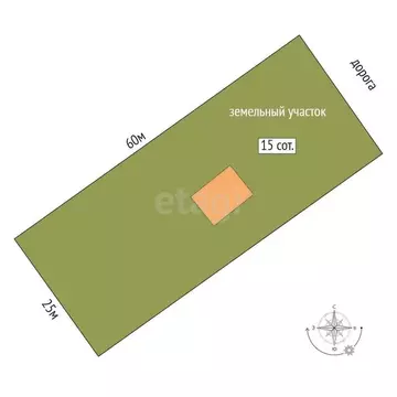 Участок в Московская область, городской округ Коломна, село Чанки (15 ...