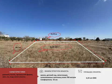 Участок в Крым, Симферопольский район, Николаевка пгт ул. Чудесная ...