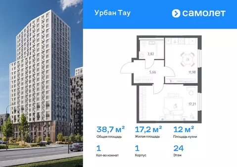 1-к кв. Башкортостан, Уфа ул. Минигали Губайдуллина, 8к9 (38.67 м)