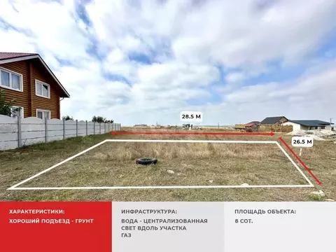 Участок в Крым, Симферопольский район, с. Трудовое ул. Нижняя (8.03 ...