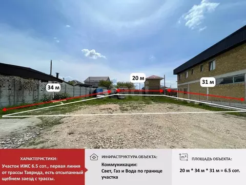 Участок в Крым, Симферополь Героев Сталинграда мкр,  (6.5 сот.)