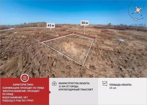 Участок в Тюменская область, Тюменский муниципальный округ, с. Борки  ...