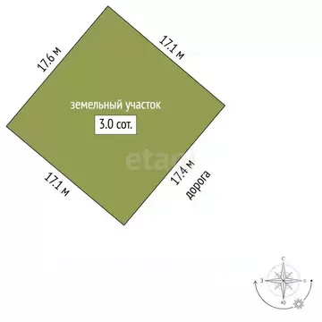 Дом в Ленинградская область, Гатчинский муниципальный округ, д. Нижняя ...