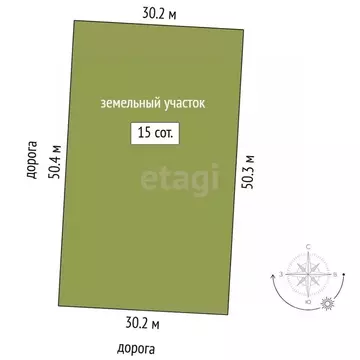 Участок в Тюменская область, Тюмень Матрешка СНТ, ул. Знатная (15.0 ...