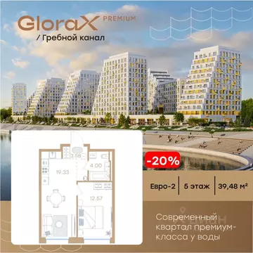 1-к кв. Нижегородская область, Нижний Новгород Глоракс Премиум Гребной ...