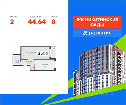 2-к кв. Воронежская область, Воронеж Никитинские сады жилой комплекс ...
