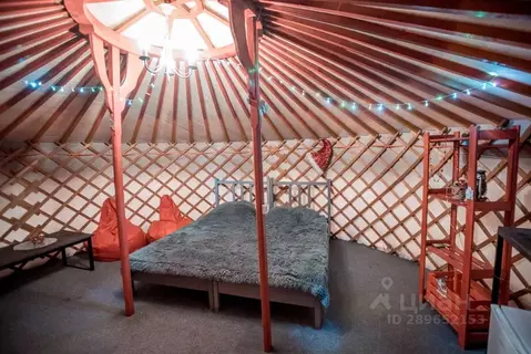 Дом в Ярославская область, Переславль-Залесский муниципальный округ, ...