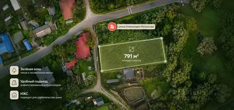 Участок в Псковская область, Псков ул. Александра Матросова, 1А (8.0 ...