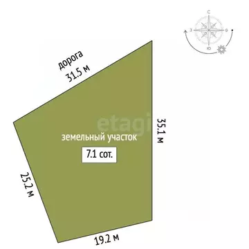 Участок в Свердловская область, Белоярский муниципальный округ, ...