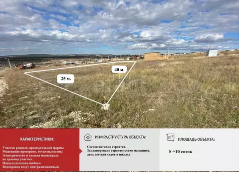 Участок в Крым, Симферопольский район, Чистенское с/пос, с. Левадки, ...