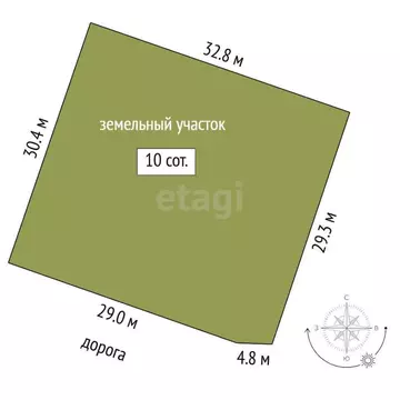Участок в Тюменская область, Тюмень Ембаевское ТОО,  (10.0 сот.)