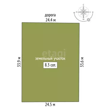 Участок в Заводоуковск, Олимпийская улица (8.29 м)