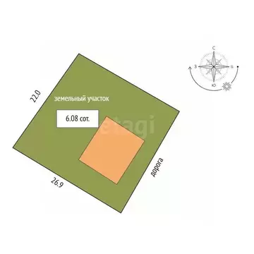 Дом в Краснодарский край, Геленджик  (250 м)