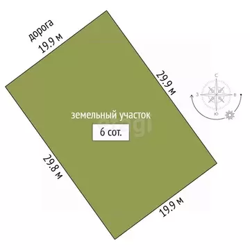 Участок в Ямало-Ненецкий АО, Новый Уренгой Лира ДНТ, ул. Уютная, 1 ...