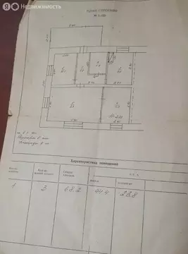 Дом в посёлок Пролетарский, улица Кирова, 35 (67 м)