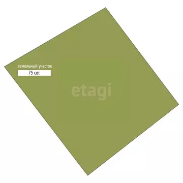 Участок в Нижегородская область, Богородск ш. Дуденевское, 6 (75.0 ...