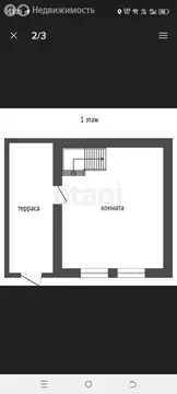 Дом в Московская область, городской округ Коломна, посёлок Сергиевский ...
