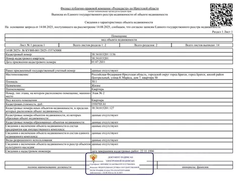 Свободной планировки кв. Иркутская область, Братск ул. Карла Маркса, 7 ...