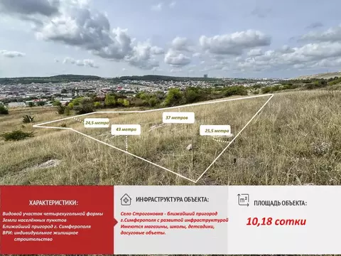 Участок в Крым, Симферопольский район, Трудовское с/пос, с. ...