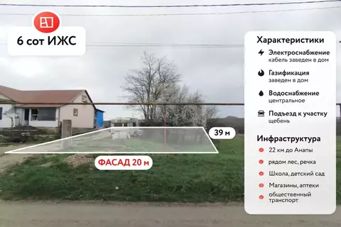 Участок в Краснодарский край, Анапа муниципальный округ, Уташ хут. ул. ...