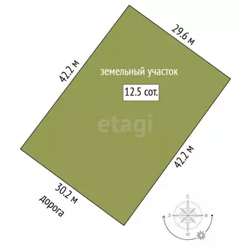 Участок в Тюменский муниципальный округ, деревня Малиновка, коттеджный ...