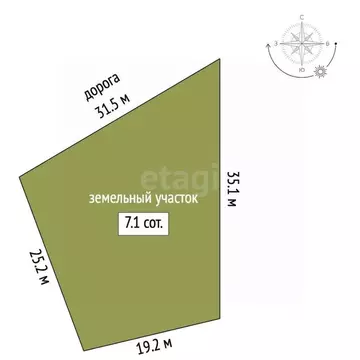 Участок в Свердловская область, Белоярский муниципальный округ, ...