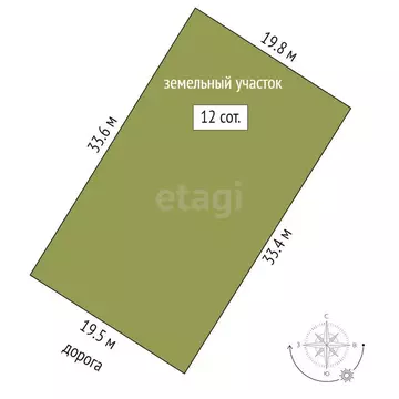 Участок в Московская область, городской округ Ступино, село Ивановское ...